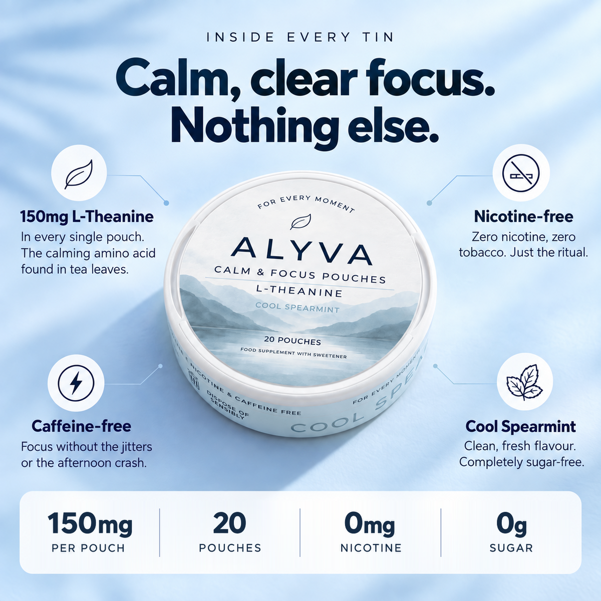 Inside every ALYVA tin: 150mg L-Theanine per pouch, 20 pouches, 0mg nicotine, 0g sugar, made in the UK
